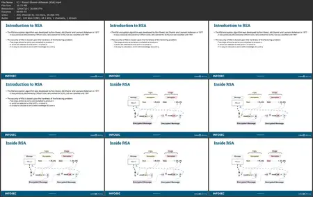 Introduction to Applied Cryptography and Cryptanalysis by Infosec