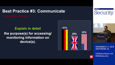 O'Reilly - Security Conference 2016 - Amsterdam, Netherlands (Full Course)