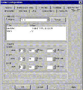 Instantservers IsMail ver.1.8.877