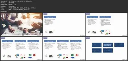 Kpi And Metrics For Management Consultants & Managers