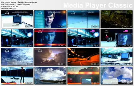 Keane - Perfect Symmetry                        