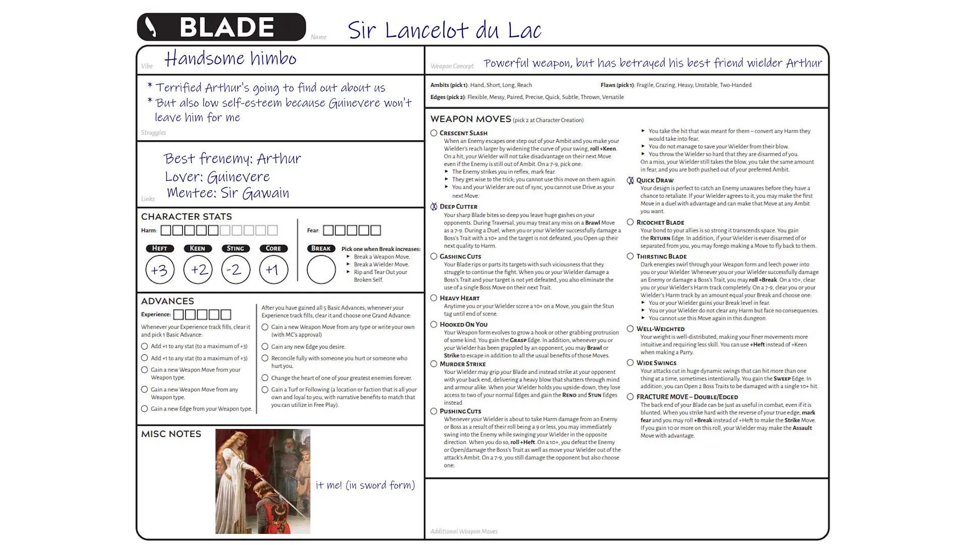 Boyfriend Dungeon TTRPG Life On the Edge (2024)