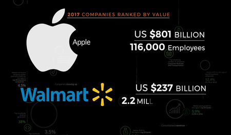 The A.I. Race (2017)