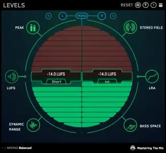 Mastering The Mix LEVELS v2.0.1 WiN / OSX