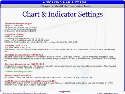 Forex Mentor - A Working Man's position Trading System