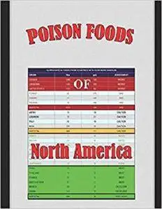 Poison Foods of North America: Guide to navigating the glyphosate mine field in our food web
