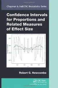 Confidence Intervals for Proportions and Related Measures of Effect Size (repost)