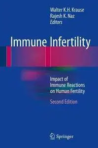 Immune Infertility: Impact of Immune Reactions on Human Fertility [Repost]