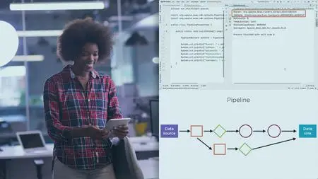 Exploring the Apache Beam SDK for Modeling Streaming Data for Processing