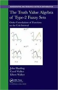 The Truth Value Algebra of Type-2 Fuzzy Sets: Order Convolutions of Functions on the Unit Interval