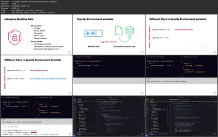 Cypress: Data Management and Mocking