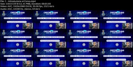 ChatGPT: Come Fare Soldi (Eticamente) con ChatGPT! NEW-2025