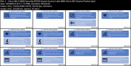 Cisco WLC 9800 Security BYOD Guest Access LabsWith Cisco ISE