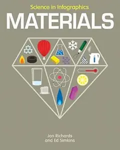 Materials