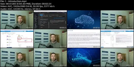 AI for CyberSecurity with ChatGPT: Automate Security Defense