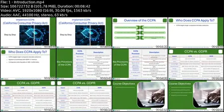 Implement CCPA(California Consumer Privacy Act) Step by Step