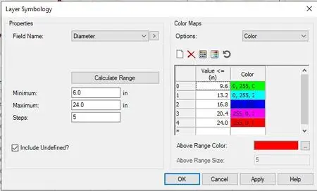 OpenFlows WaterGEMS CONNECT Edition Update 3.2