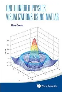 One Hundred Physics Visualizations Using Matlab