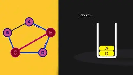 Introduction to Graph Theory and Trees - By Animation