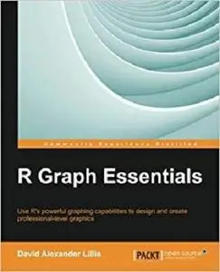 R Graph Essentials