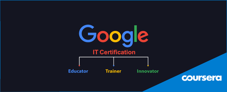 Coursera - Google IT Support Professional Certificate by Google