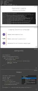 Microsoft Azure Developer: Implementing Application Logging with App Service Logs