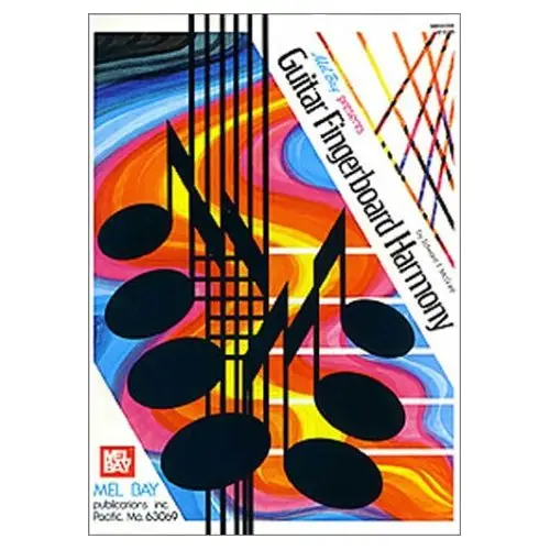 Guitar Fingerboard Harmony