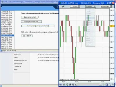 Forex Mentor - A Working Man's position Trading System