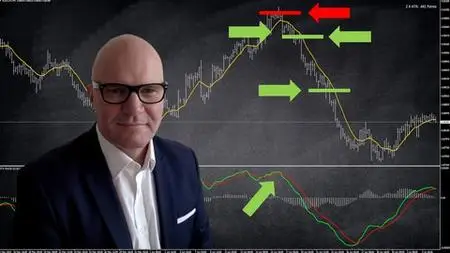 Macd Lwma Strategy - 126.0 % Return On Account.