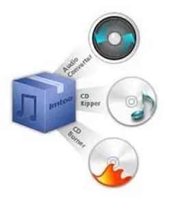 ImTOO Audio Maker 3.0.49.0508.2009 Portable