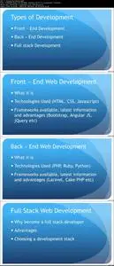 Full Stack Website Development : Technologies All in One
