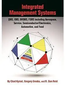 Integrated Management Systems [Repost]