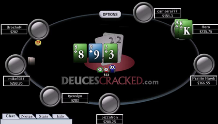 Deucescracked: Poker Coaching Videos