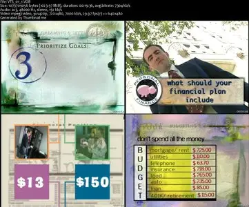 Standard Deviants - Learn Personal Finance