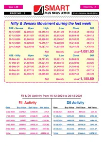 Smart Plus News Letter - 23 December 2024