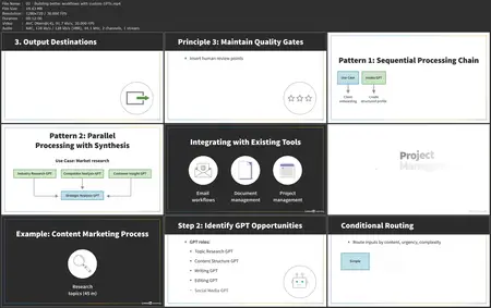 Custom GPTs in the Real World: Use Cases and Best Practices