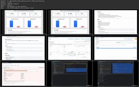 Advanced AI Analytics on AWS: Amazon Bedrock, Q, SageMaker Data Wrangler, and QuickSight