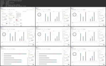 Microsoft Planner Grundkurs