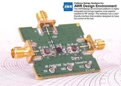 Cadence AWR Design Environment 25.10 HF007