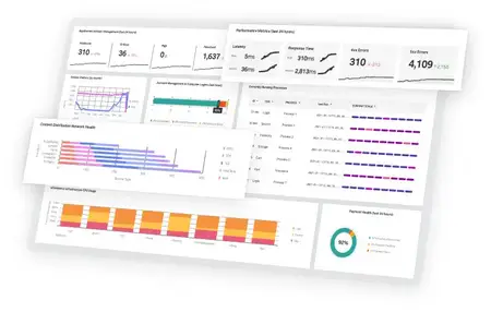 Splunk Enterprise 9.4.1 (macOS/Linux)