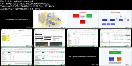 Project Finance Modeling for Renewable Energy