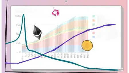 Designing Tokenomics 101 Course