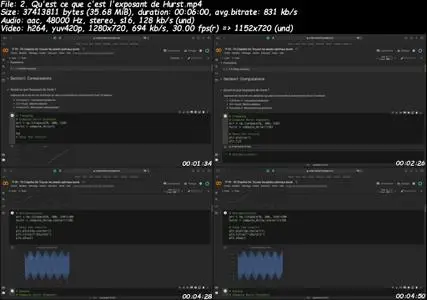 Trading Algorithmique avec Python: Analyse Technique