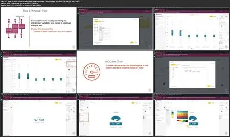 Designing Charts with Sisense