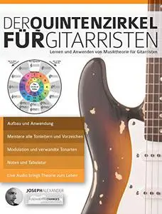 Gitarre: Der Quintenzirkel für Gitarristen