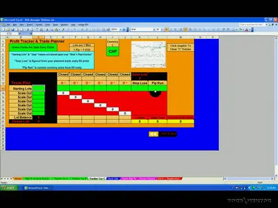 Forex ForexMentor Know Where You Live