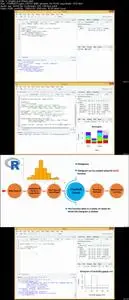 R for Data Science: Learn Data Manipulation With R