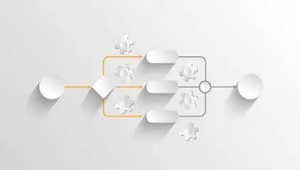 Software Architecture & Design for Students & Professionals