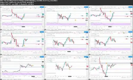 Day Trading Pivot Point Technical Analysis for Stock Trading