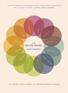 The Recipe Wheel